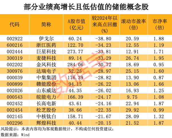 股票在线配资平台 公司互动丨这些公司披露在机器人、跨境支付等方面最新情况